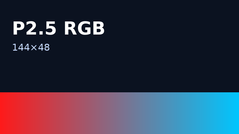 P2.5 RGB 144×48