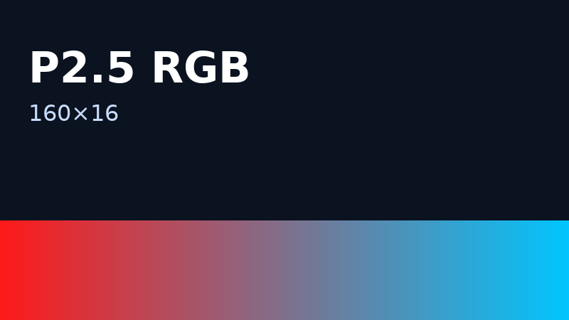 P2.5 RGB 160×16