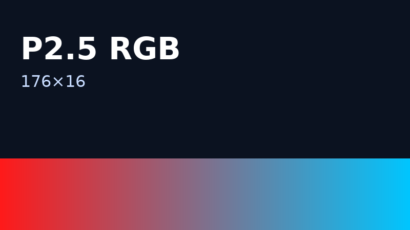 P2.5 RGB 176×16