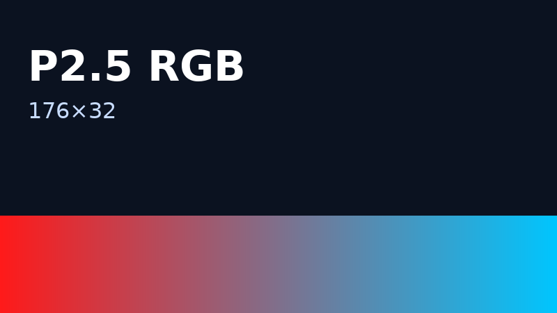 P2.5 RGB 176×32