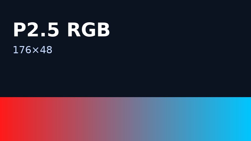 P2.5 RGB 176×48